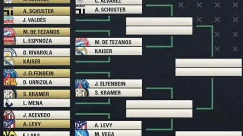 Este viernes comienzan los cuartos del Torneo eSports Celebrity