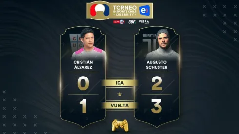 Schuster sigue a paso firme en el torneo de celebridades