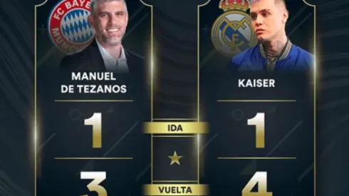 Kaiser se impuso a Manuel De Tezanos y avanzó a semifinales del Torneo eSports Entel Celebrity