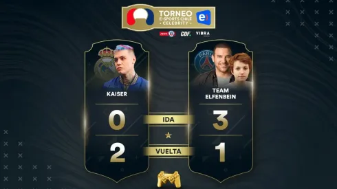 Team Elfenbein gana el torneo de celebridades