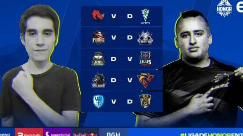 Resultados de la novena fecha de la Liga de Honor Entel