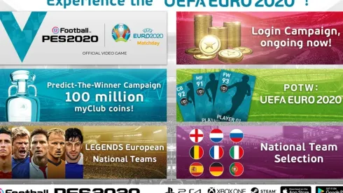 Evento de la EURO 2020 en eFootball PES 2020