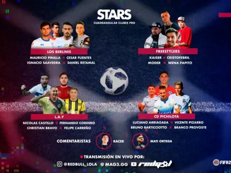 Red Bull y RedGol traen el campeonato de FIFA Red Bull Lola 12 Stars