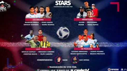 Este domingo 12 y 19 de julio vive en RedGol el cuadrangular Clubes Pro Red Bull Lola 12 Stars, con futbolistas y representantes del freestyle chileno.