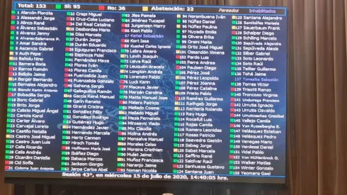 El proyecto se despacha al Senado ahora.