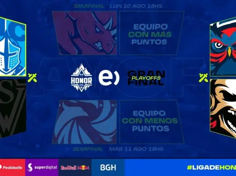 Católica derrota a Wanderers y se mete en semis de la Liga de Honor Entel