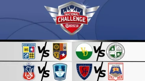 Estas son las llaves de los cuartos de final del Deportivo Escolar Challenge Nacional que seguirán hasta el jueves.