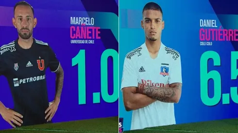 Cañete se fue criticado y Gutiérrez alabado por el Toby Vega