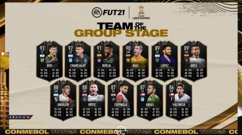 El equipo ideal de la Libertadores en FIFA 21 tiene dos chilenos