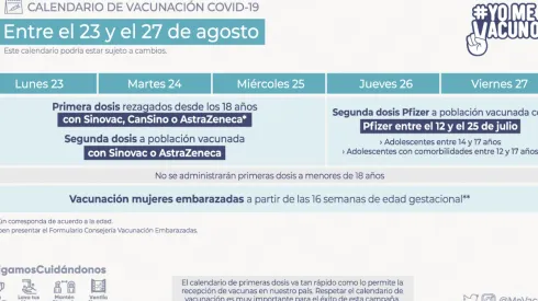 El calendario de vacunación de esta semana contempla a rezagados, segundas dosis y dosis de refuerzo