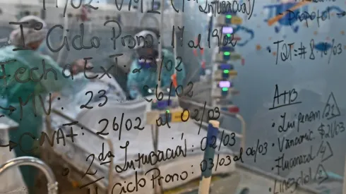 Informe Covid | Minsal reporta 358 casos y positividad del 0,8%