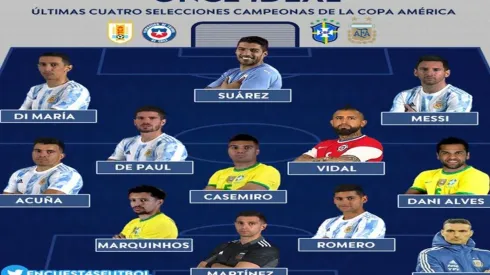 En Argentina le consultan a los hinchas y éste fue el resultado al mejor equipo de los últimos campeones de Copa América.