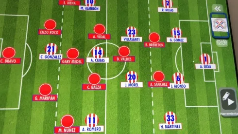 La selección chilena plantea una formación en que la movilidad será clave para el buen desempeño