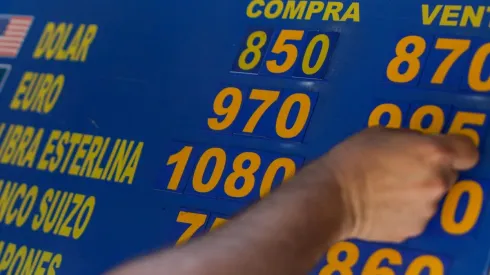 Precio dólar en Chile