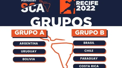 Los grupos del Torneo Sur y Centro Americano de Balonmano.
