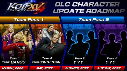 Serán cuatro DLC con nuevos luchadores