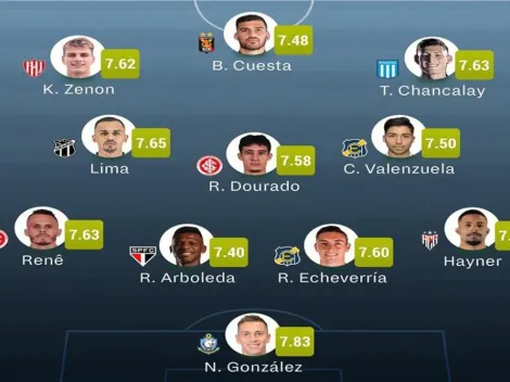Tres chilenos en el once ideal de la fase de grupos de Copa Sudamericana