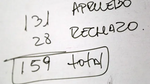 ¿Cuáles fueron los resultados del Plebiscito del 2020 y cuánta gente votó?
