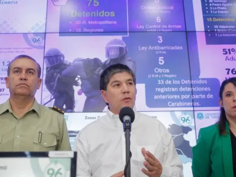 Las cifras policiales que dejó el Día del Joven Combatiente