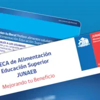 ¿Tienes tu Beca BAES para el 2024? El nuevo monto que tendría la Tarjeta Junaeb