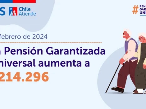 ¿Cuándo comienza el pago de la PGU de febrero?