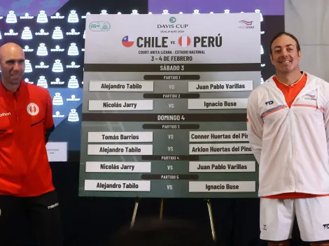 ¿Qué pasa si Chile derrota a Perú en Copa Davis?