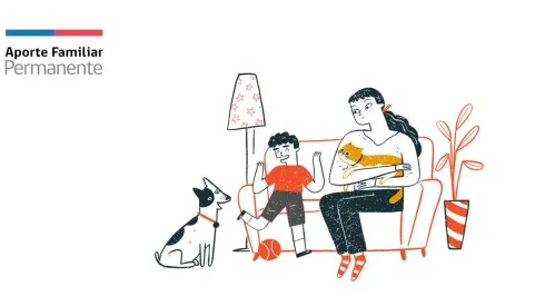 El "Bono Marzo" tiene tres fechas de pago este 2024.