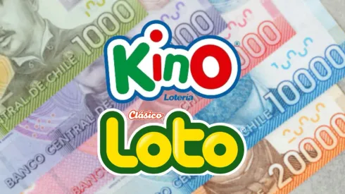 Loto y Kino