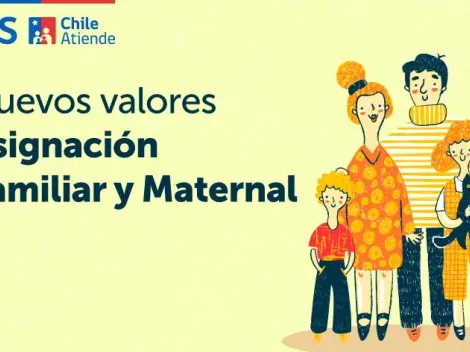 ¿De cuánto es el reajuste de la Asignación Familiar?