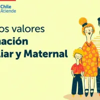 Reajuste Asignación Familiar ¿Cuáles son los nuevos montos de los tramos 1, 2 y 3 del bono?