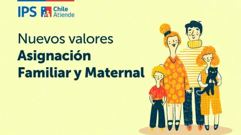 El IPS confirmó los nuevos montos de la Asignación Familiar en sus diferentes tramos.