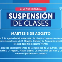 ¿Qué comunas no tienen clases el martes? Mineduc anuncia suspensión de clases para este 6 de agosto