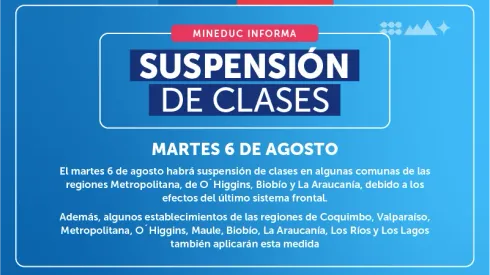 Mineduc informa suspensión de clases para este 6 de agosto.