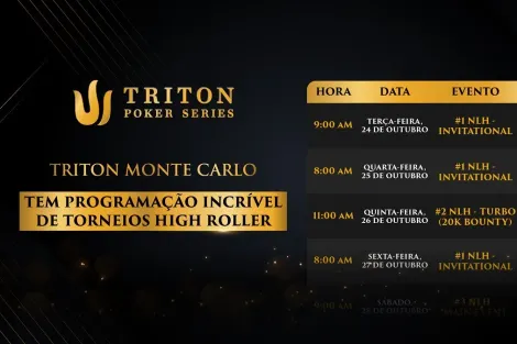 Triton Monte Carlo tem programação incrível de torneios high roller; confira