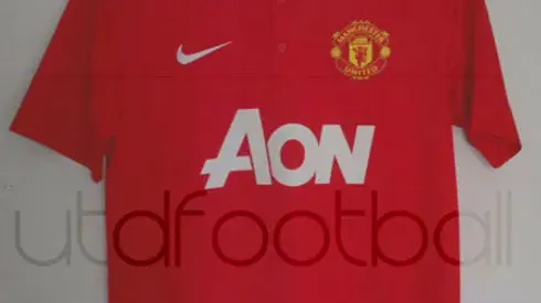 New Man United Home Kit Revealed