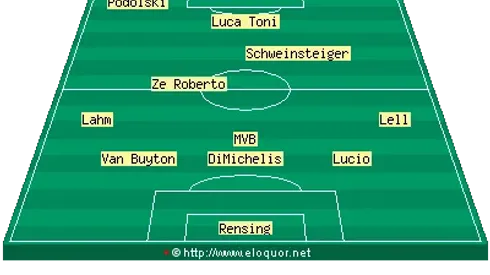 The Set: Bayern 2-5 Werder Bremen