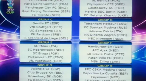 The Sync: Tough Draws in the UEFA Cup