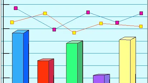 Soccer and Sabermetrics: Any Future?