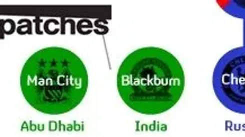 Review of Shocking ‘Dispatches – How to Buy a Football Club’