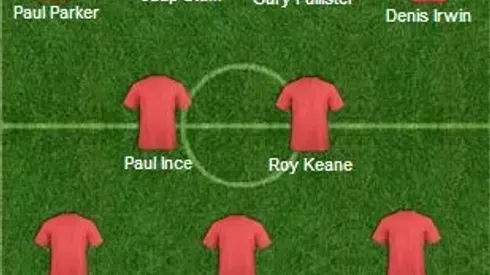 Roy Keane Names His Manchester United Dream Team; Features Glaring Omissions
