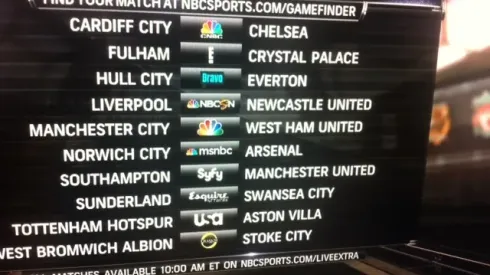 Schedule for Championship Sunday