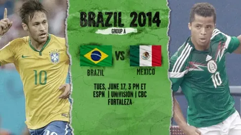Mexico vs Brazil, Starting Lineups and World Cup Open Thread