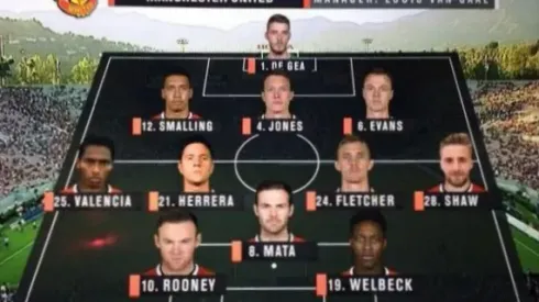 The End of the Winger and the Rise of the 3-5-2