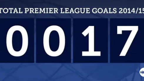 Premier League Saturday, Gameweek 1 Match Highlights