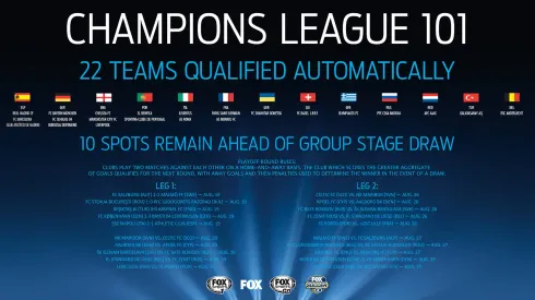 Maribor vs Celtic, UEFA Champions League Playoff 1st Leg: Open Thread