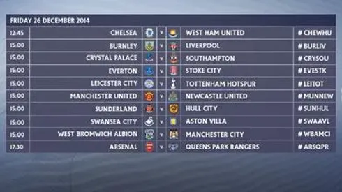 Boxing Day Bonanza: Pick The Best XI & Win Your Share Of £10,000