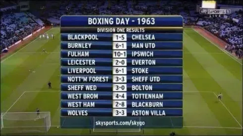Premier League Boxing Day, Gameweek 18: TV Times and Open Thread
