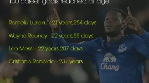 Lukaku’s goalscoring record makes criticism of him extremely harsh