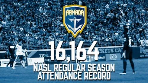 Appetite for pro soccer in Florida proving critics dead wrong