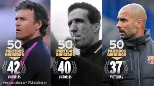 Luis Enrique has had the best start of a Barcelona coach after 50 games